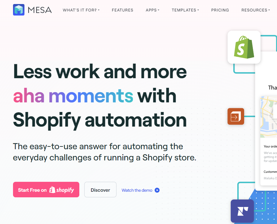 Shopify Automated Workflows