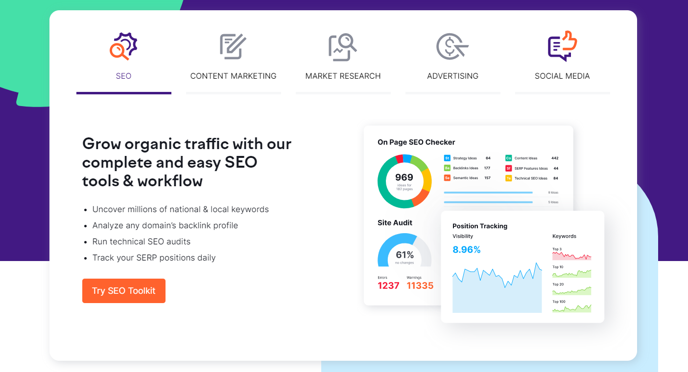 SemRush